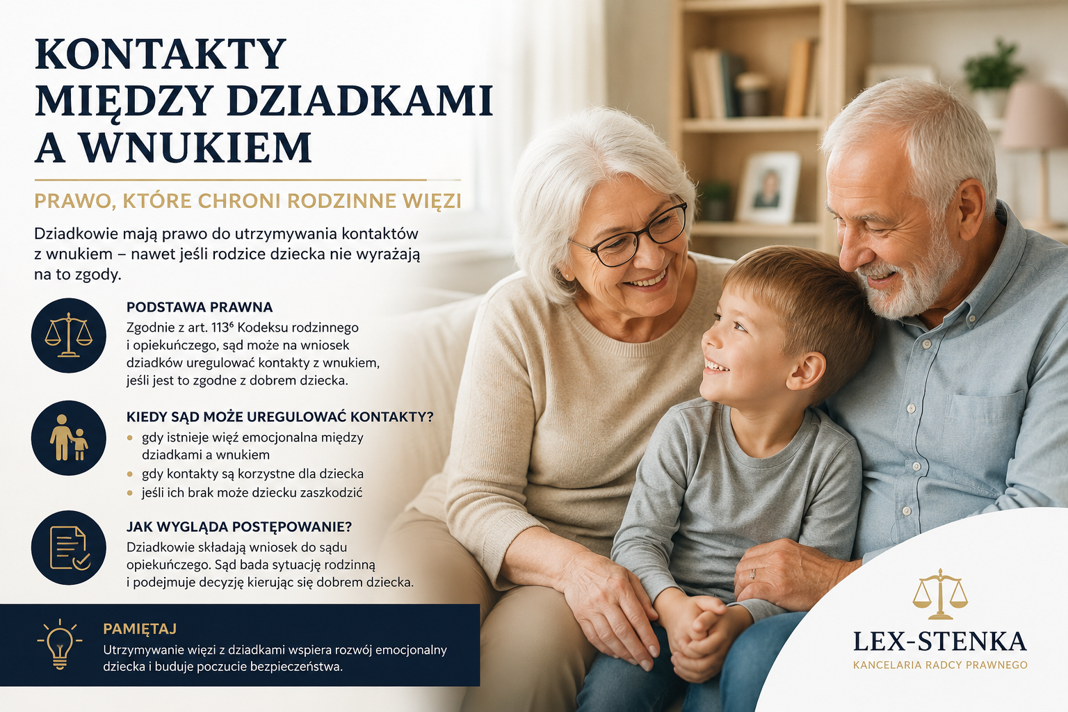 Kontakty pomiędzy dziadkami a wnukiem – jak skutecznie uregulować kontakty i co zrobić, gdy rodzice je utrudniają? Kompletny poradnik 2026